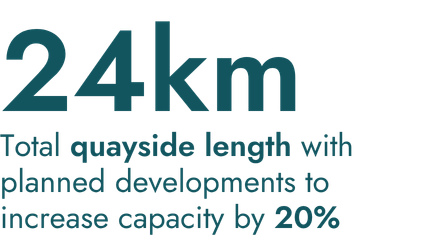 Scottish Offshore Wind Ports Alliance - Facts