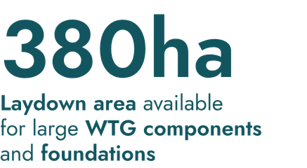 Scottish Offshore Wind Ports Alliance - Facts