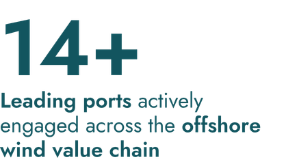Scottish Offshore Wind Ports Alliance - Facts